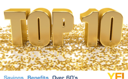 YEI top 10 articles